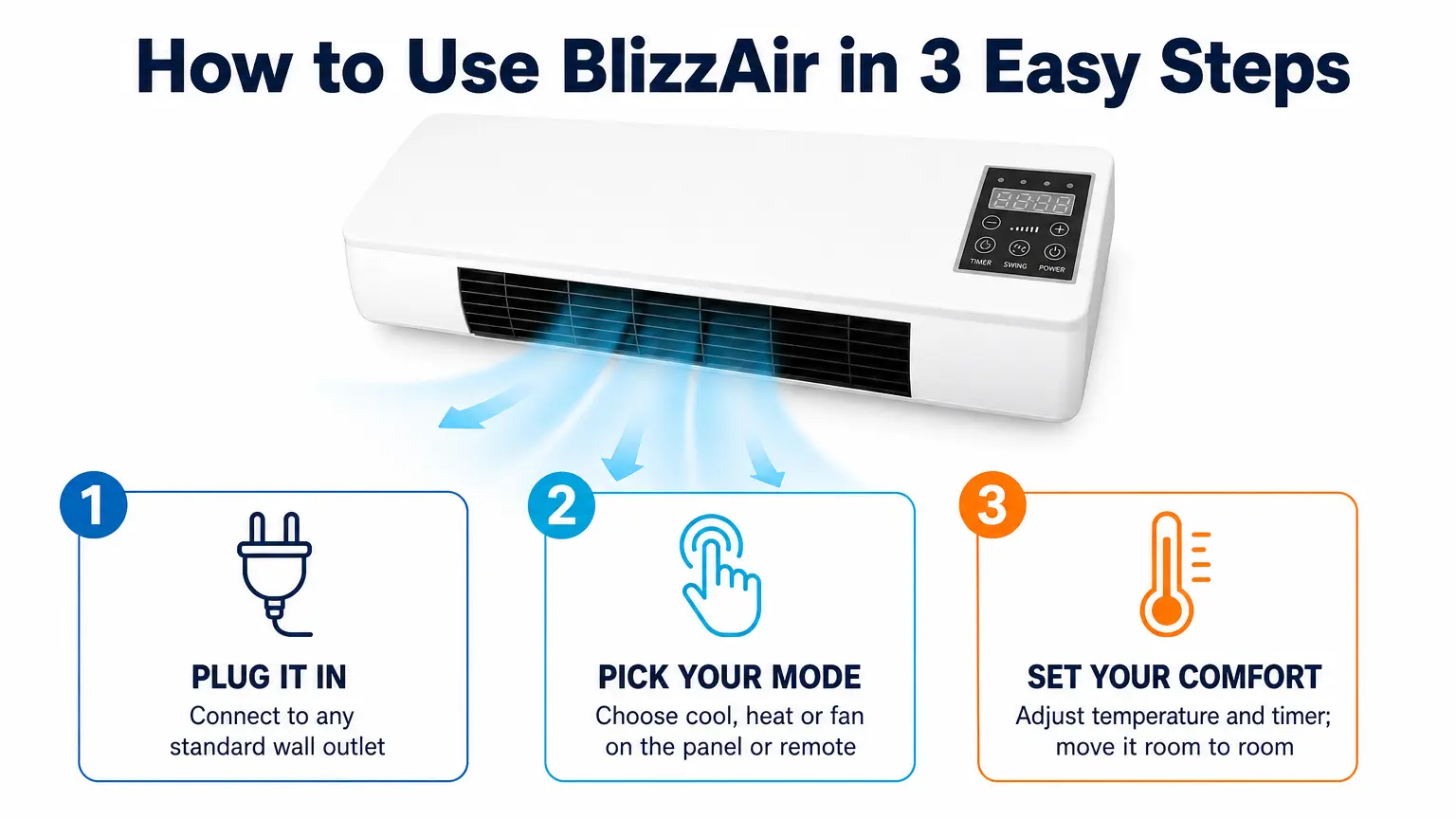 How to use the BlizzAir in 3 easy steps: plug it in, pick your mode, set your comfort